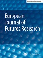 future research journal